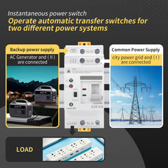 IGEYAPA side label and wiring ports visible for fast connection and correct installation benefit