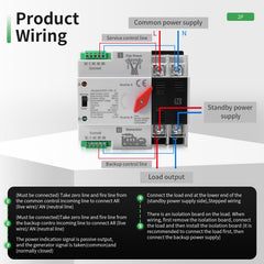 IGEYAPA wiring terminals detail showing four-wire connections for flexibility