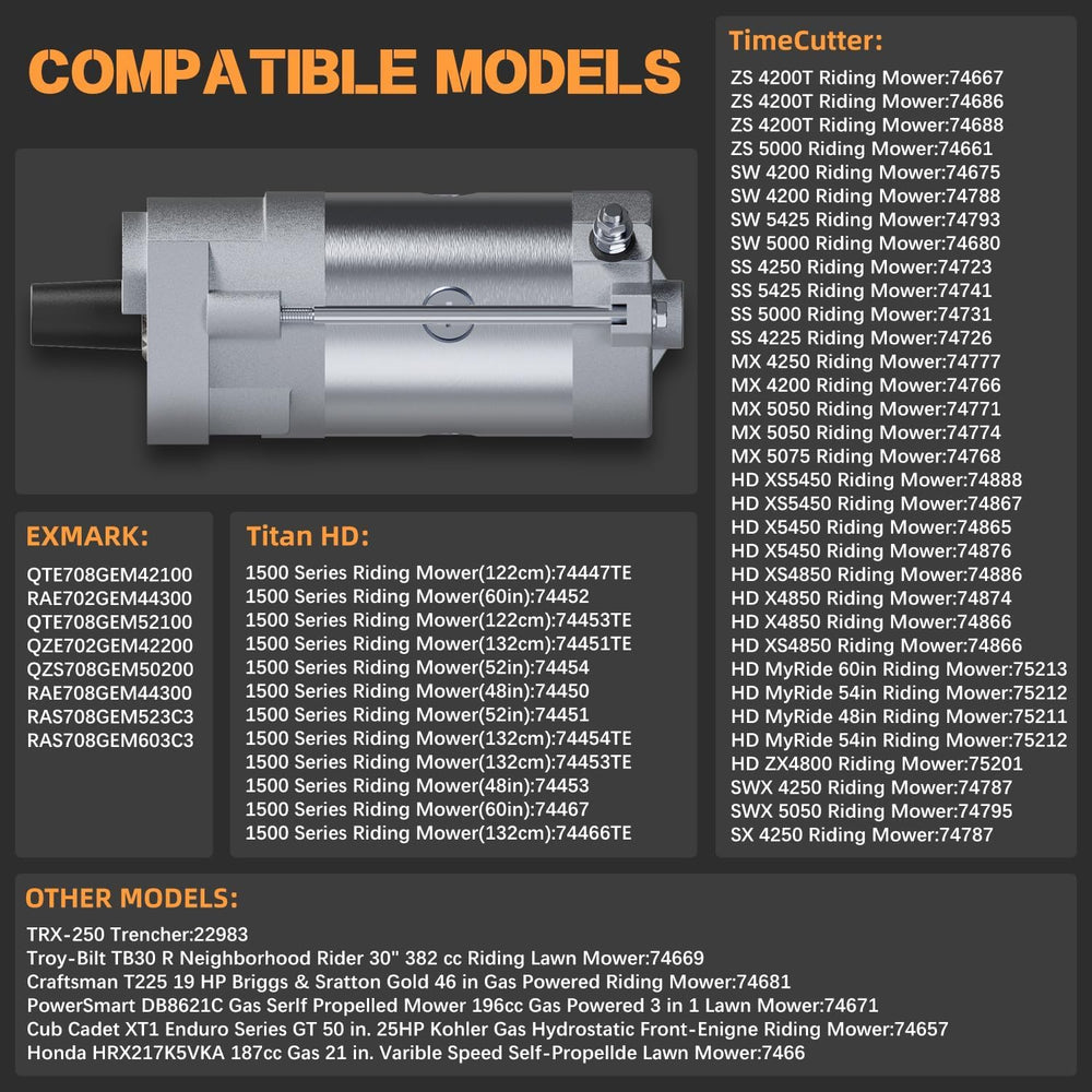Iggniopt starter motor side profile highlighting compact design benefit