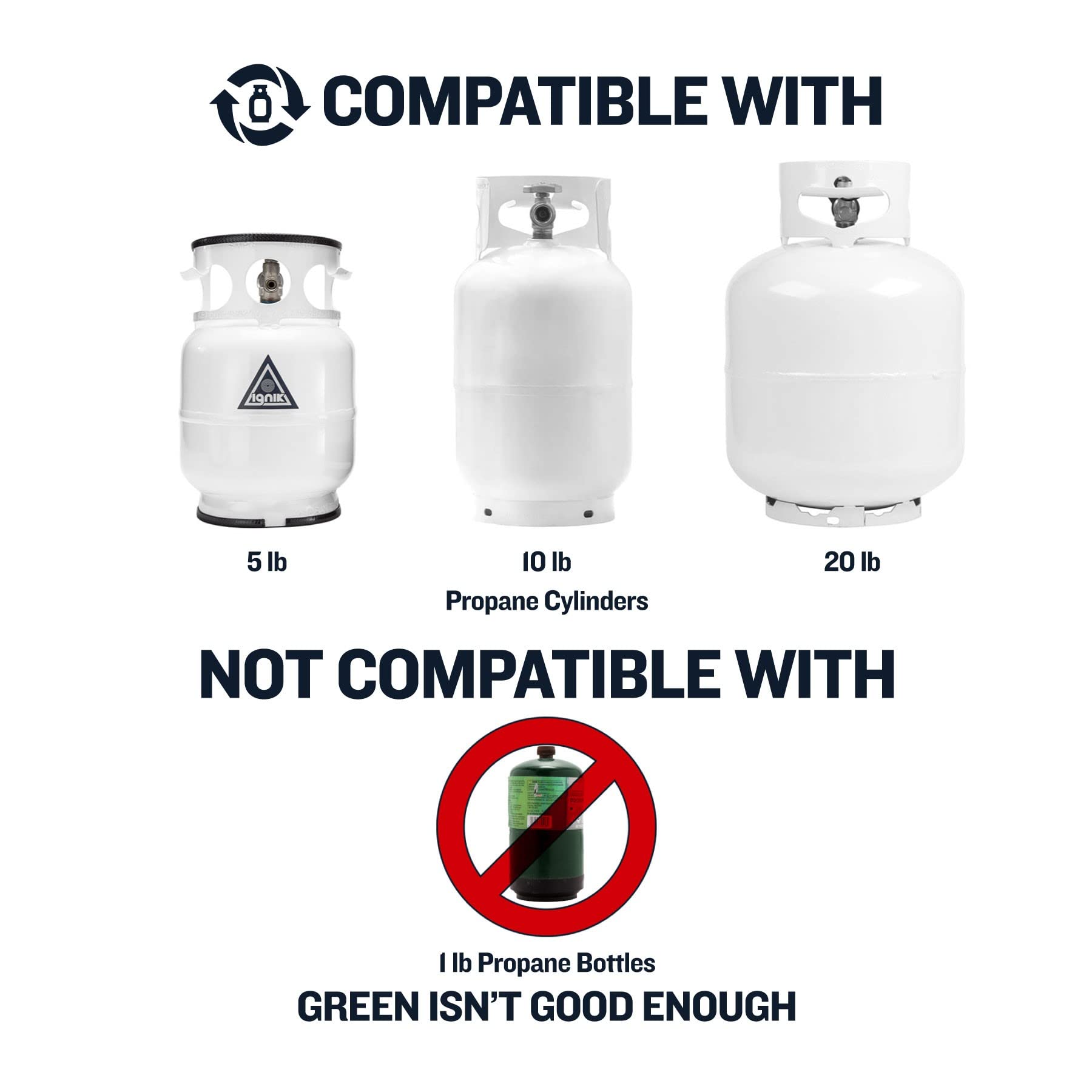 Ignik FireCan beside propane tank showing size and compatibility benefits