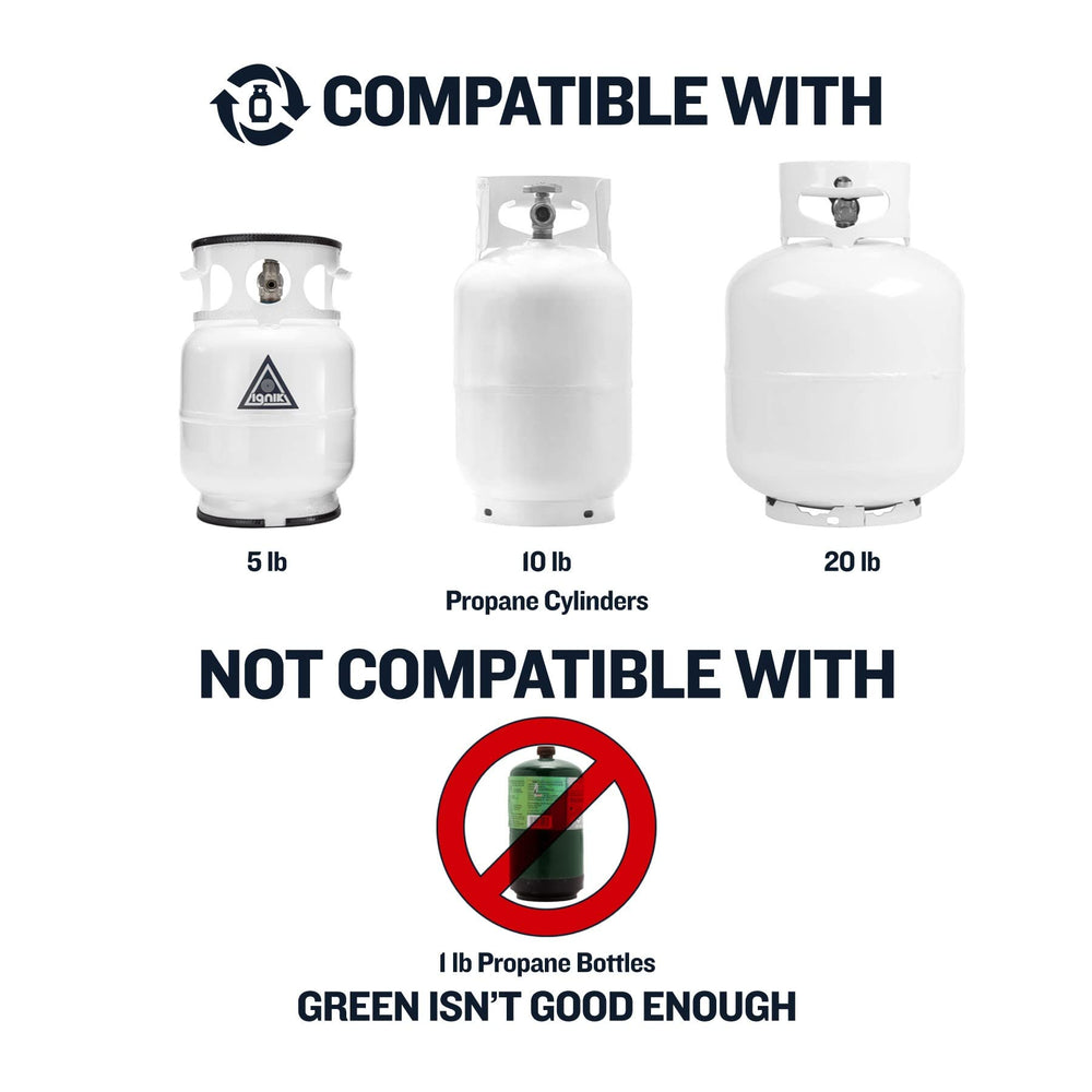 Ignik FireCan beside propane tank showing size and compatibility benefits