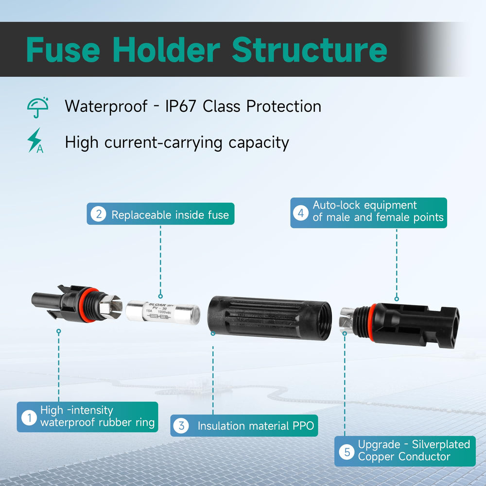 IGOYE next to ruler illustrating compact size for easy system integration