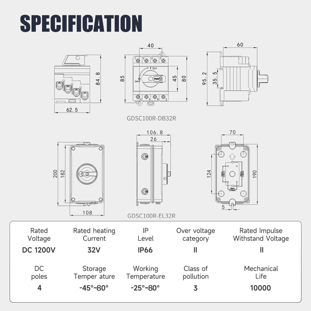 IGOYE switch size comparison next to hand illustrating compact, serviceable scale