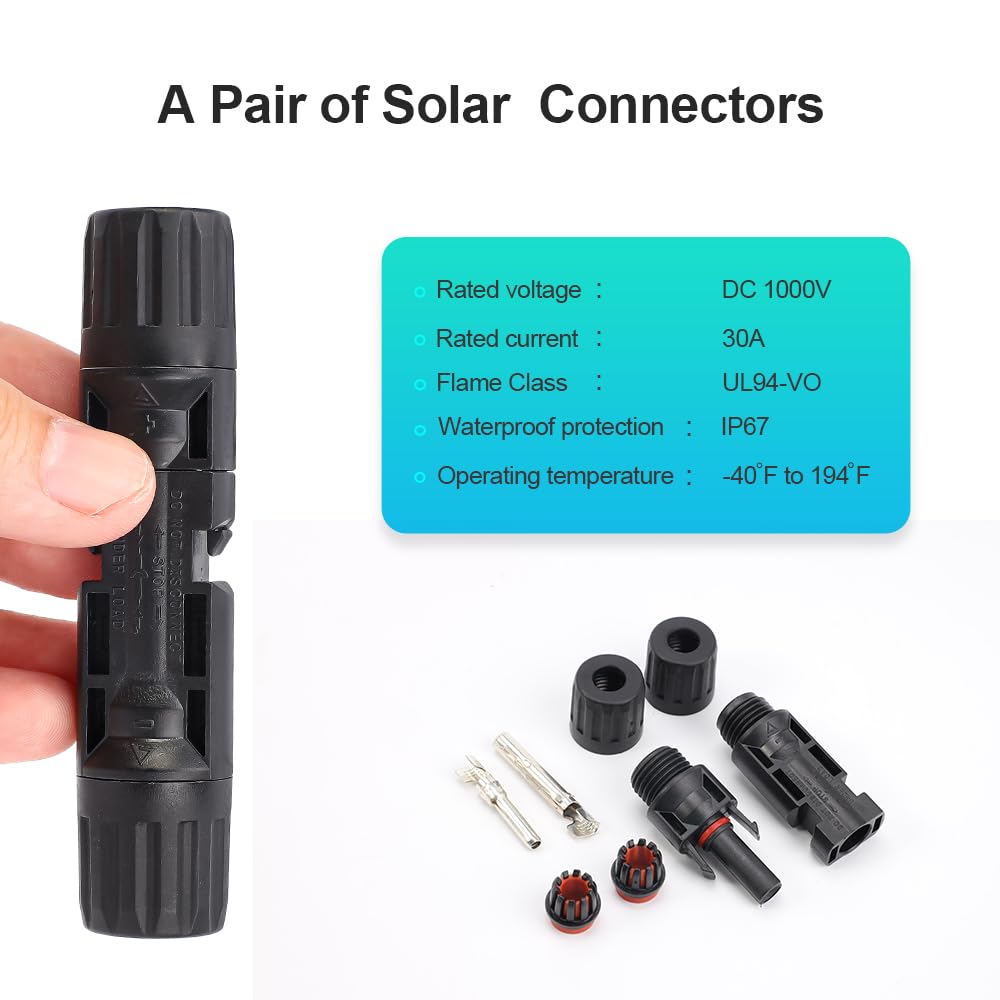 IGOYE kit beside ruler showing scale for cable and connector sizing