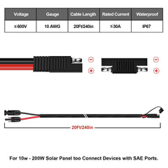 iGreely detailed view of 10AWG cable cross-section showing thick conductor for lower power loss
