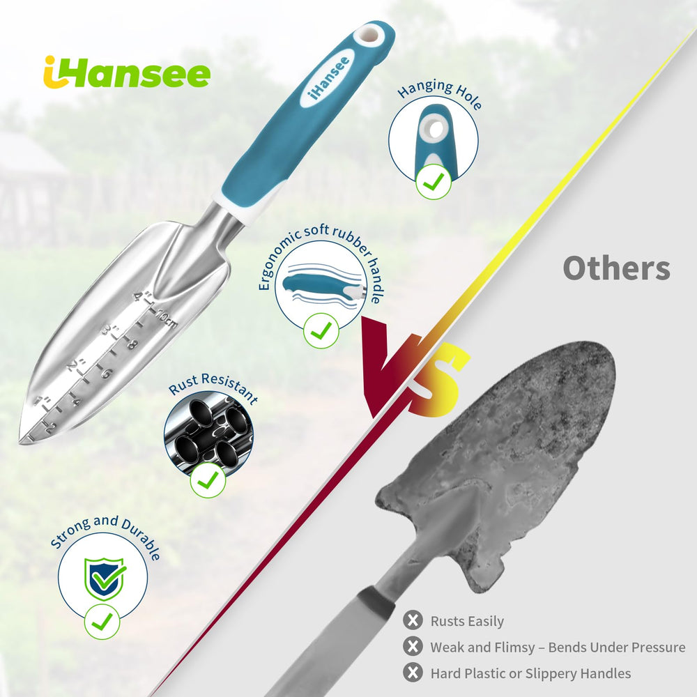 iHansee gardener using tools planting seedlings for efficient planting
