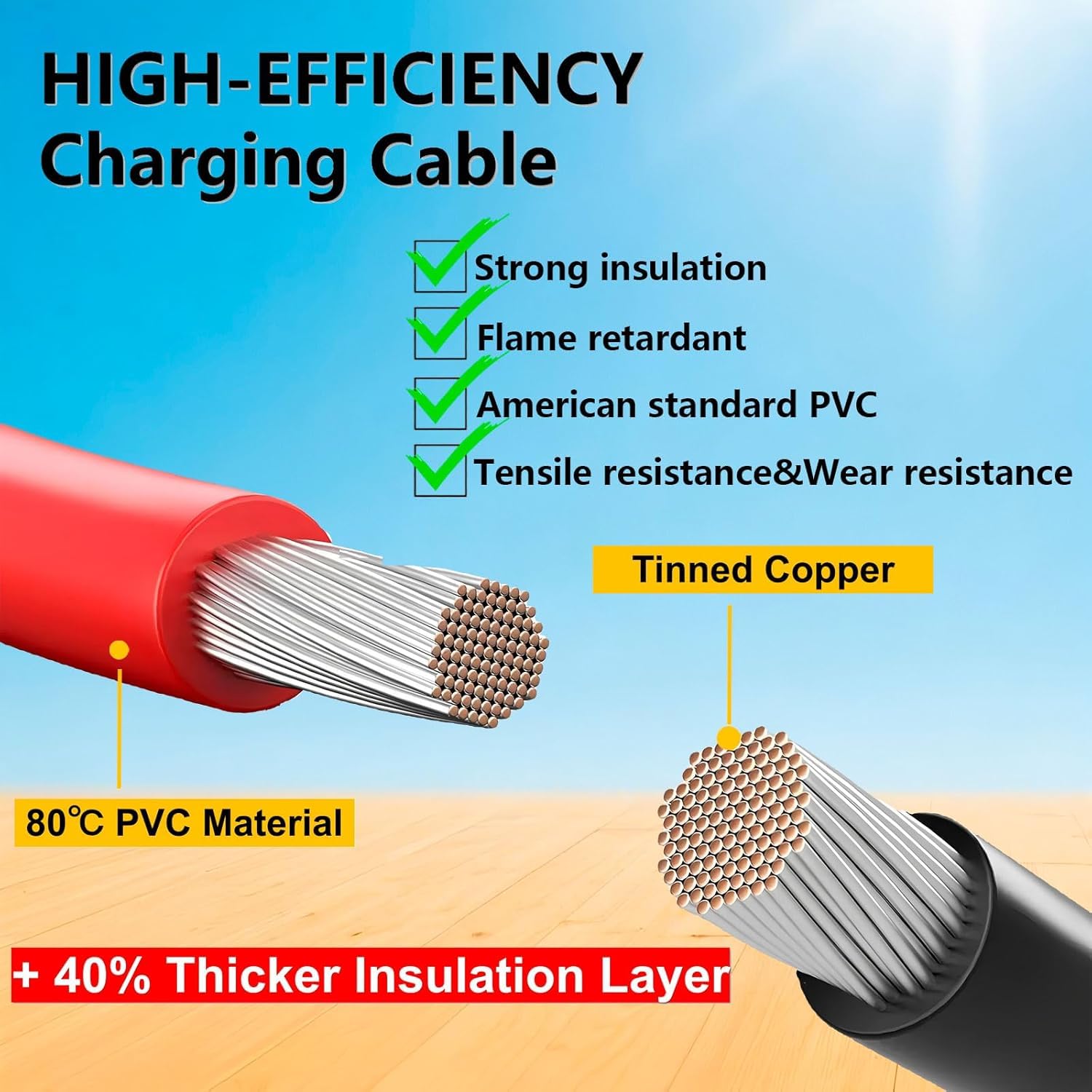 iHaospace cable plugged into EcoFlow power station proving compatibility and convenience