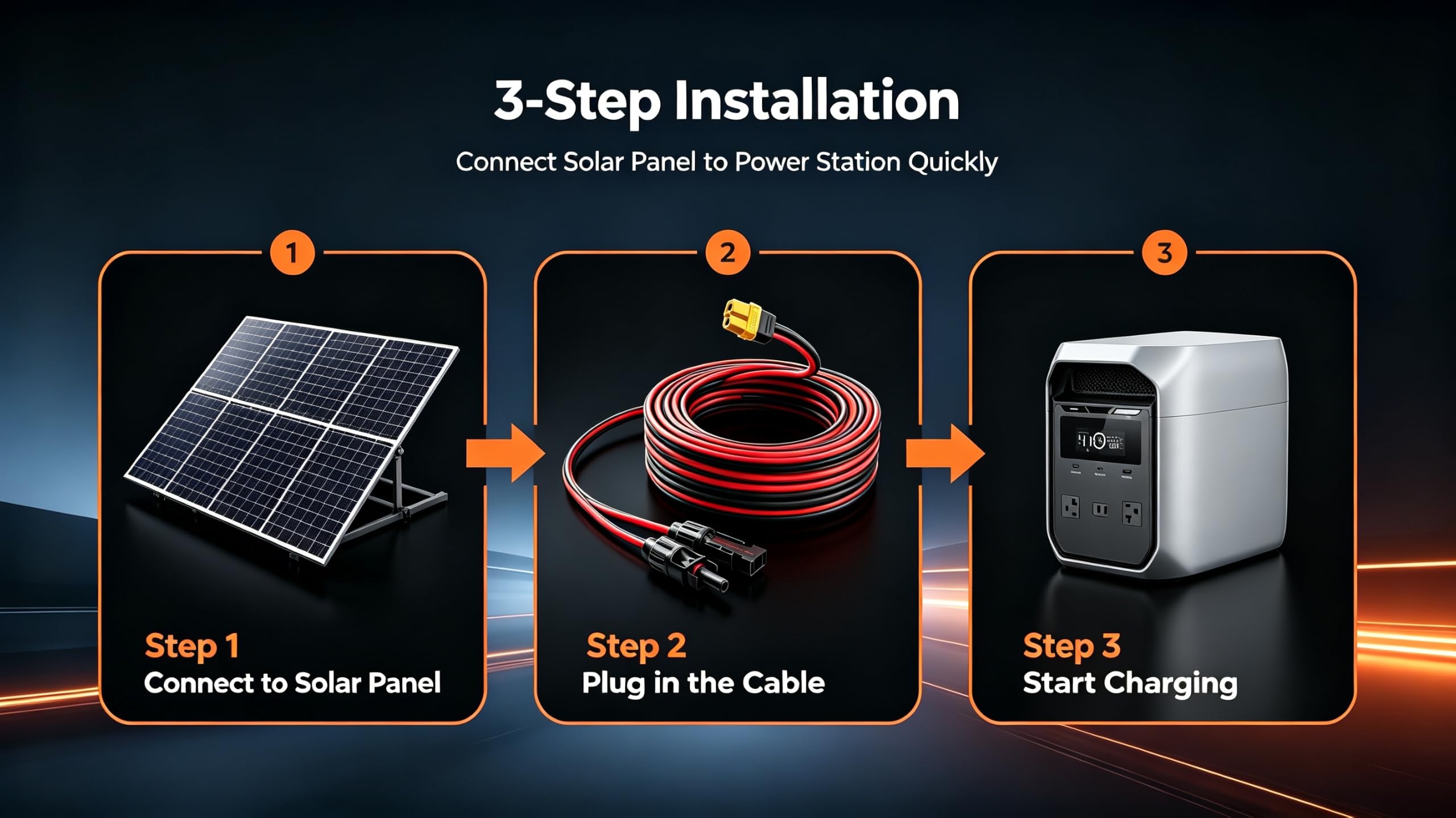 iHaospace XT60 plugged into EcoFlow power station illustrating compatibility benefit