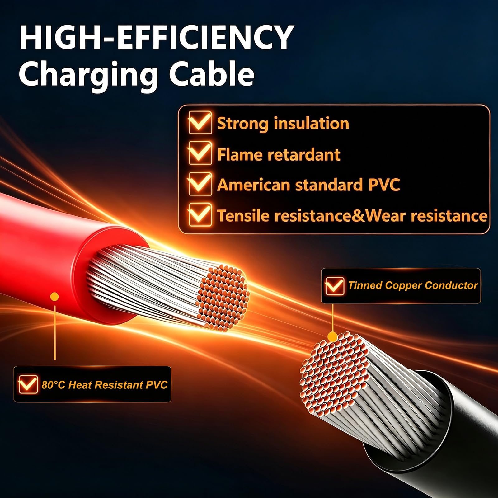 iHaospace cable jacket texture close view showing UV-resistant durability benefit
