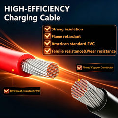 iHaospace cable jacket texture close view showing UV-resistant durability benefit