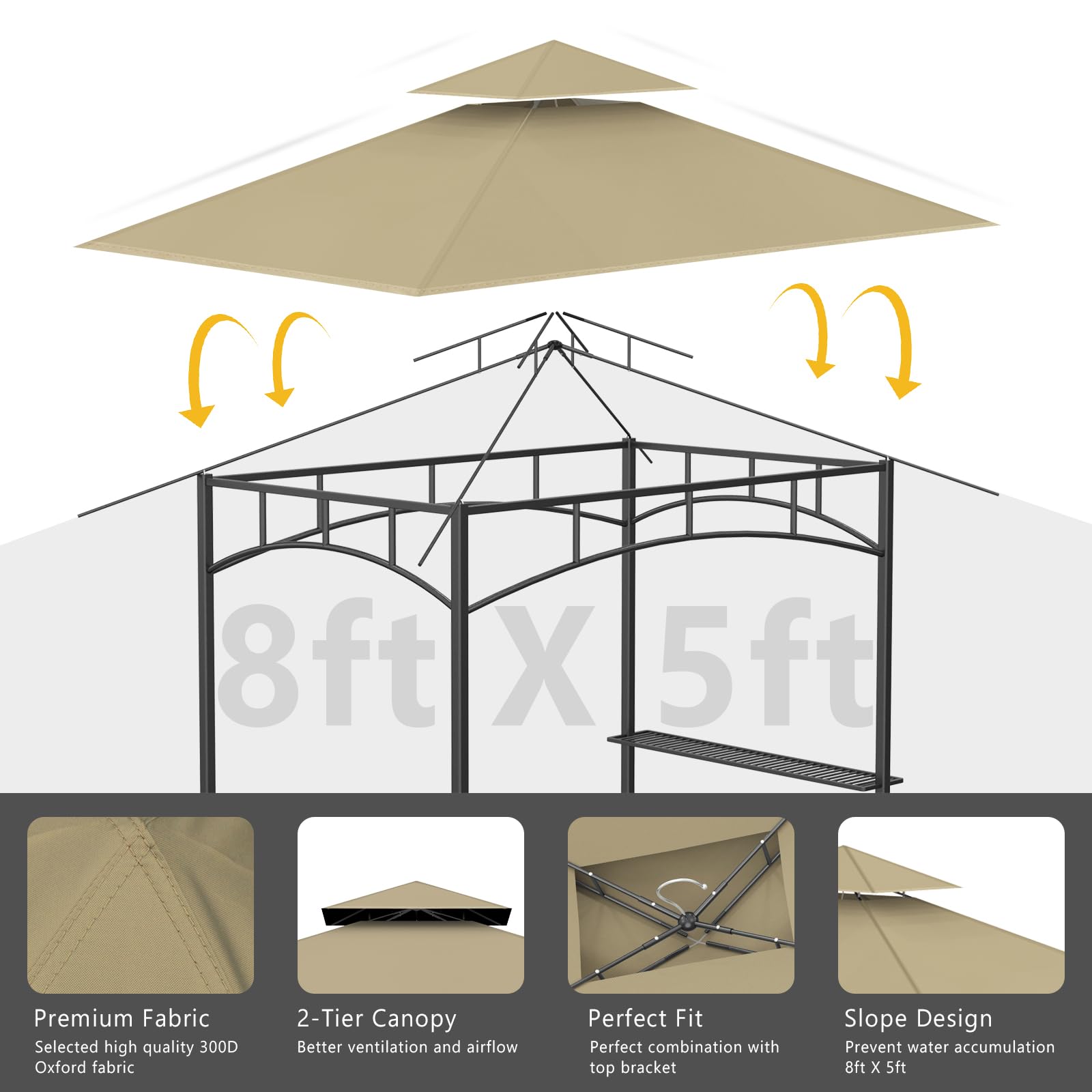 Iheqard side profile illustrating 5x8 ft scale and full-coverage benefit