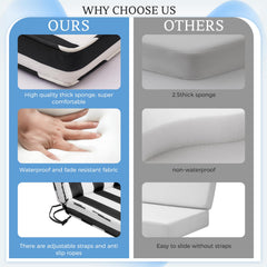 Iheqard close-up of fabric texture highlights waterproof coating and durability