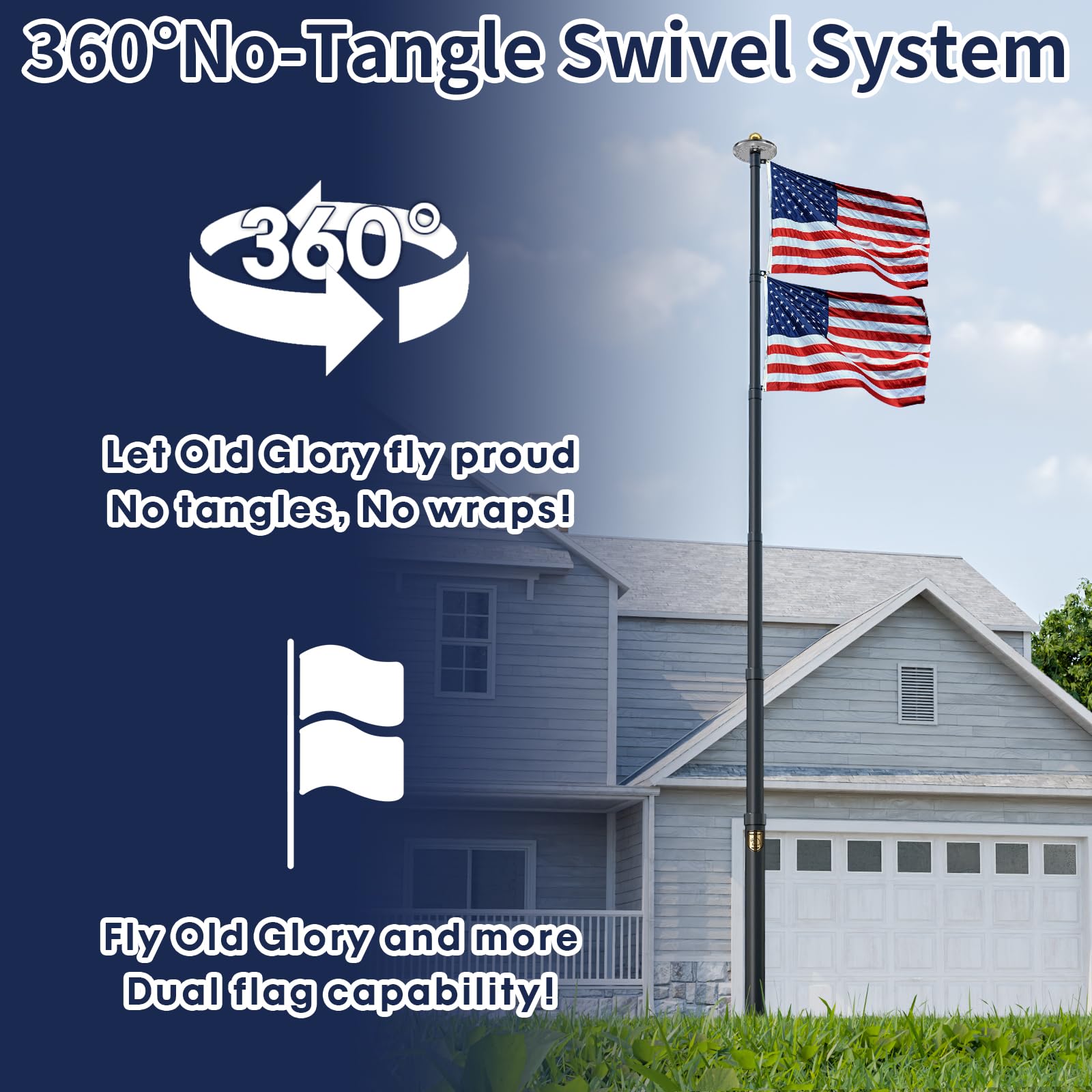 IIOPE embroidered 3x5 USA flag closeup showing durable stitching and patriotic presentation