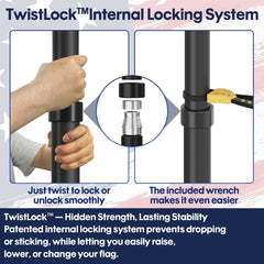 IIOPE telescoping sections detail showing TwistLock mechanism for easy, tool-free operation