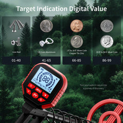 ikiu full-length detection setup showing adjustable stem for comfort