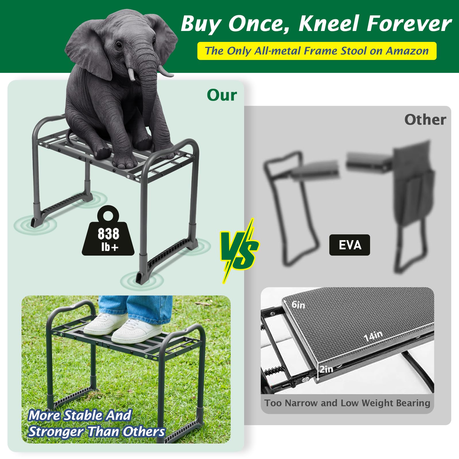 ikkle side profile in seat mode providing back support benefit