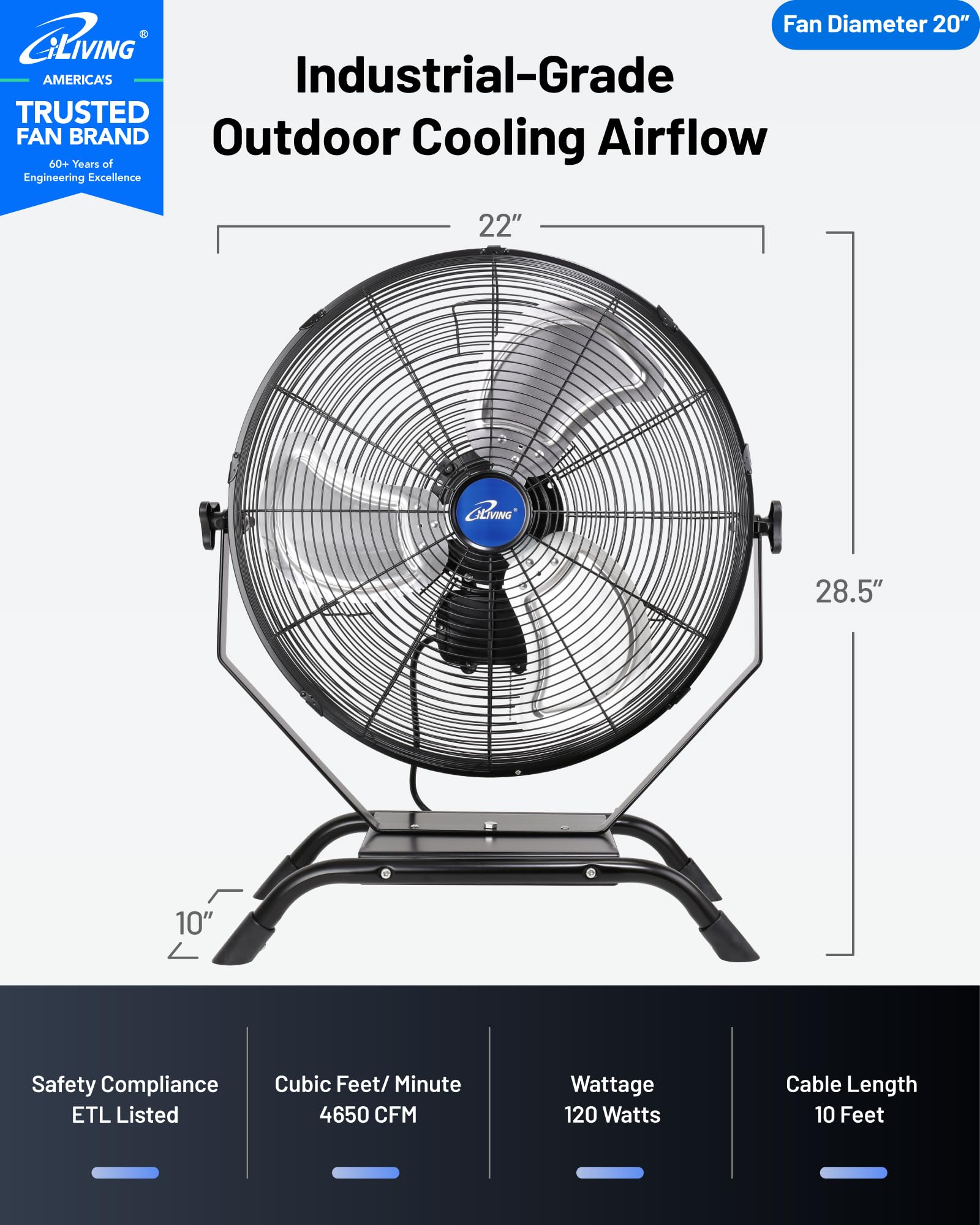 iLiving close-up of curved aluminum blades illustrating efficient circulation