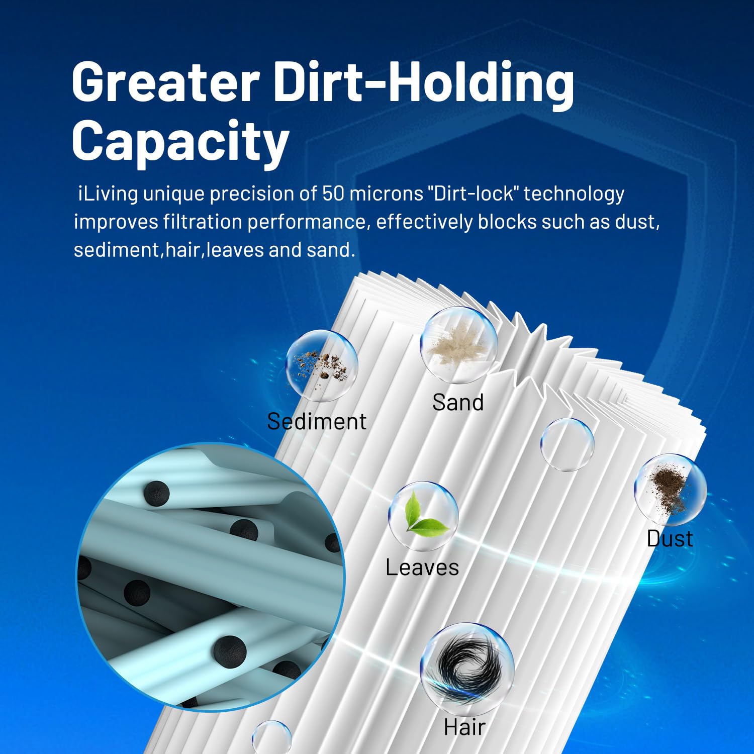 iLiving cartridge installed in filter housing showing easy replacement benefit