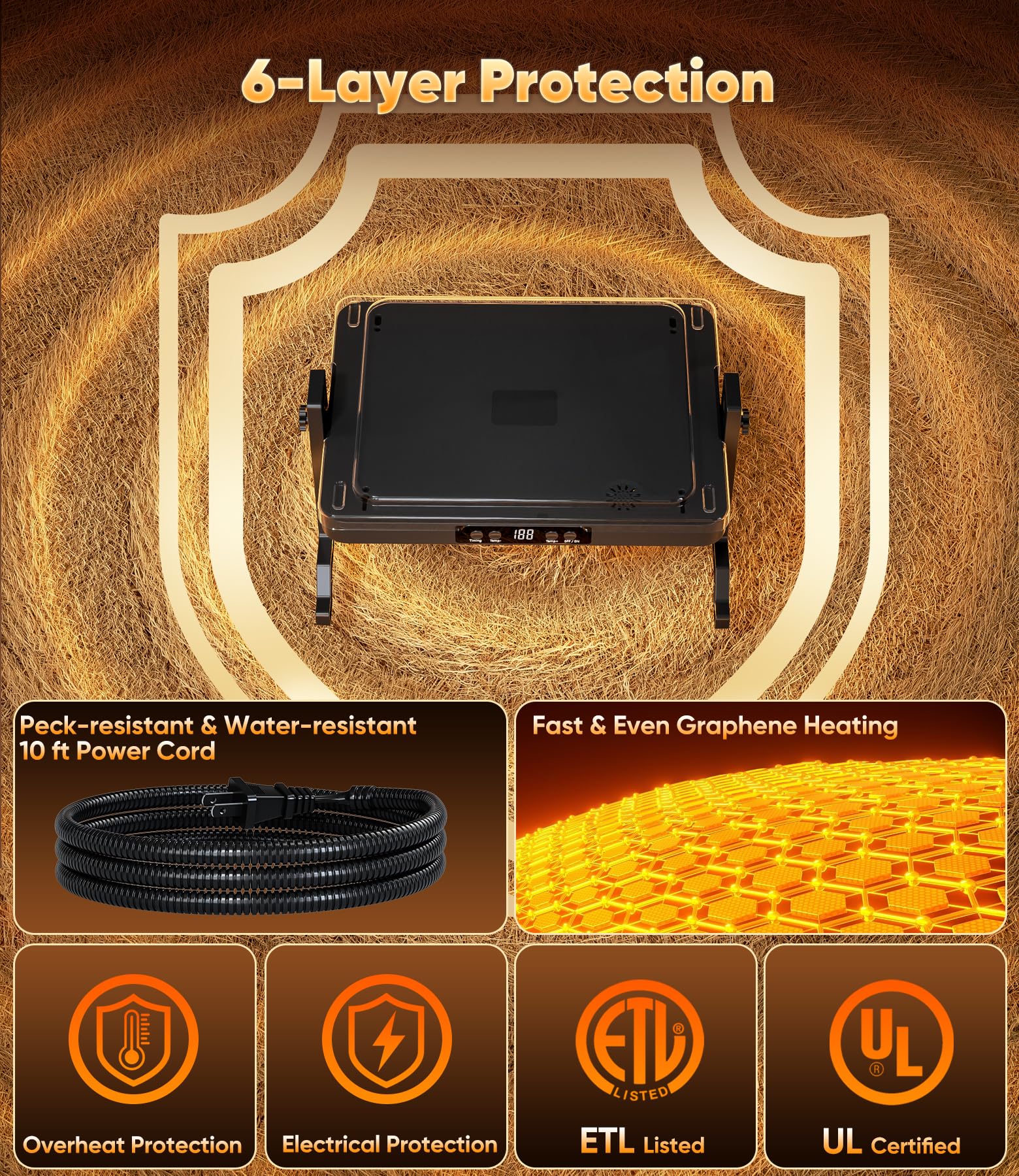 ILOJUST peck-resistant power cord detail showing chew-proof durable protection