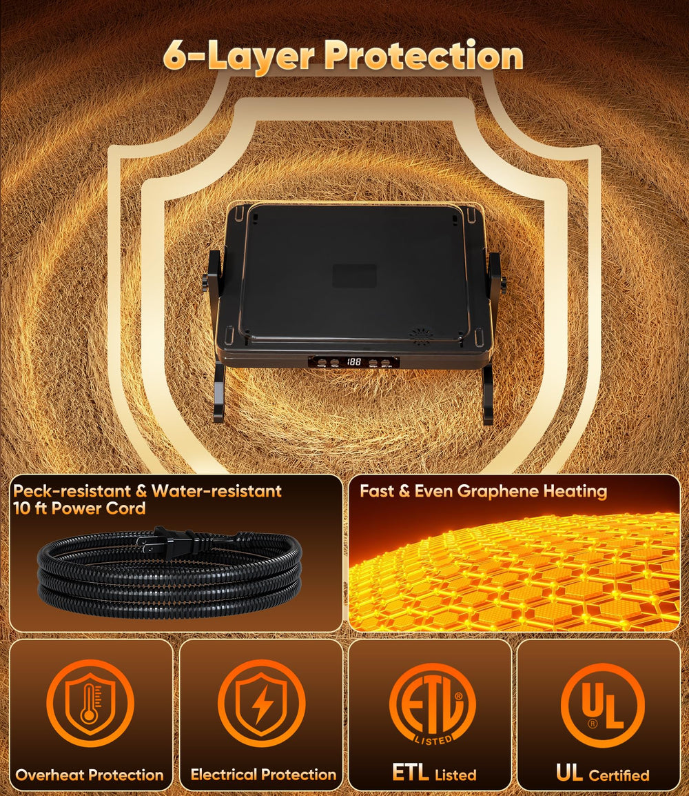 ILOJUST peck-resistant power cord detail showing chew-proof durable protection