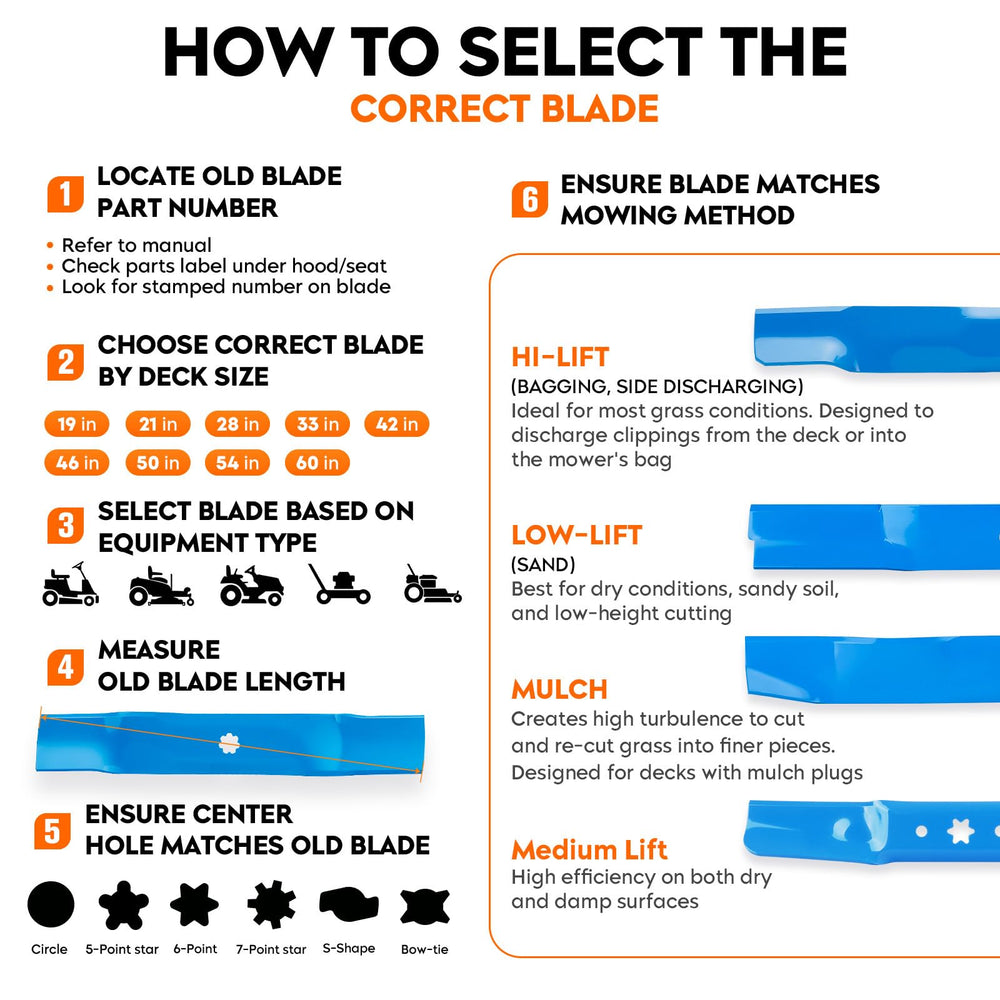 ILONPA blade edge profile close-up highlighting cutting durability