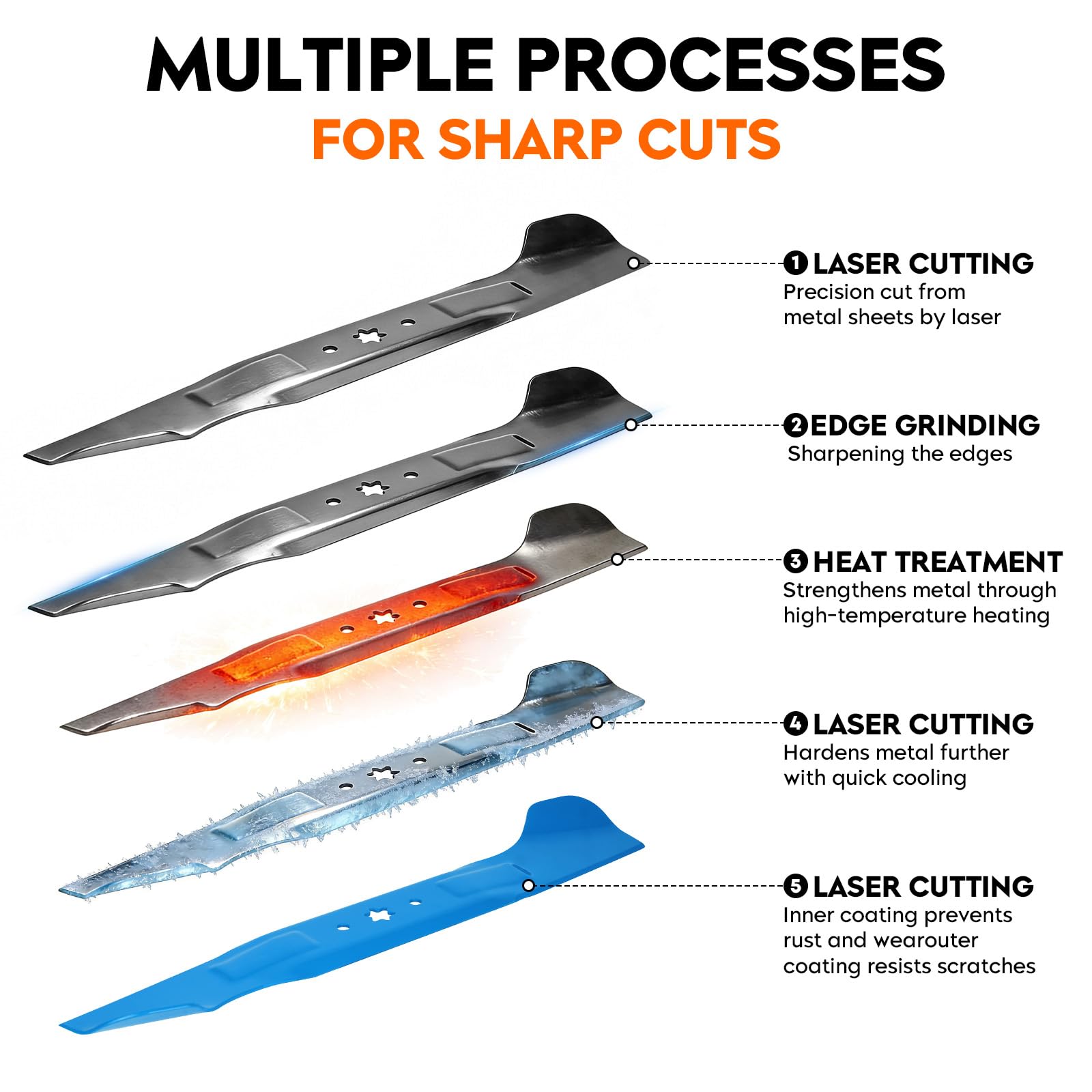 ILONPA side profile of blade showing high-lift contour for stronger airflow