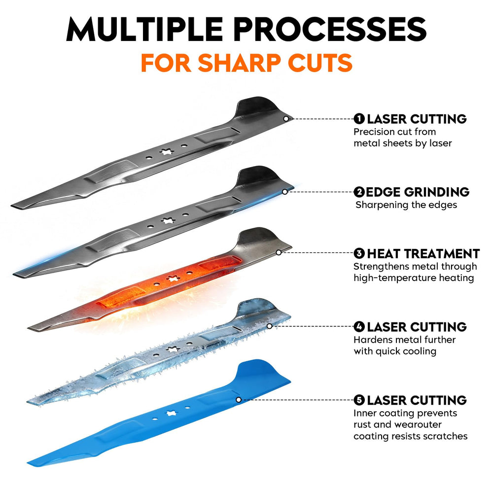 ILONPA side profile of blade showing high-lift contour for stronger airflow