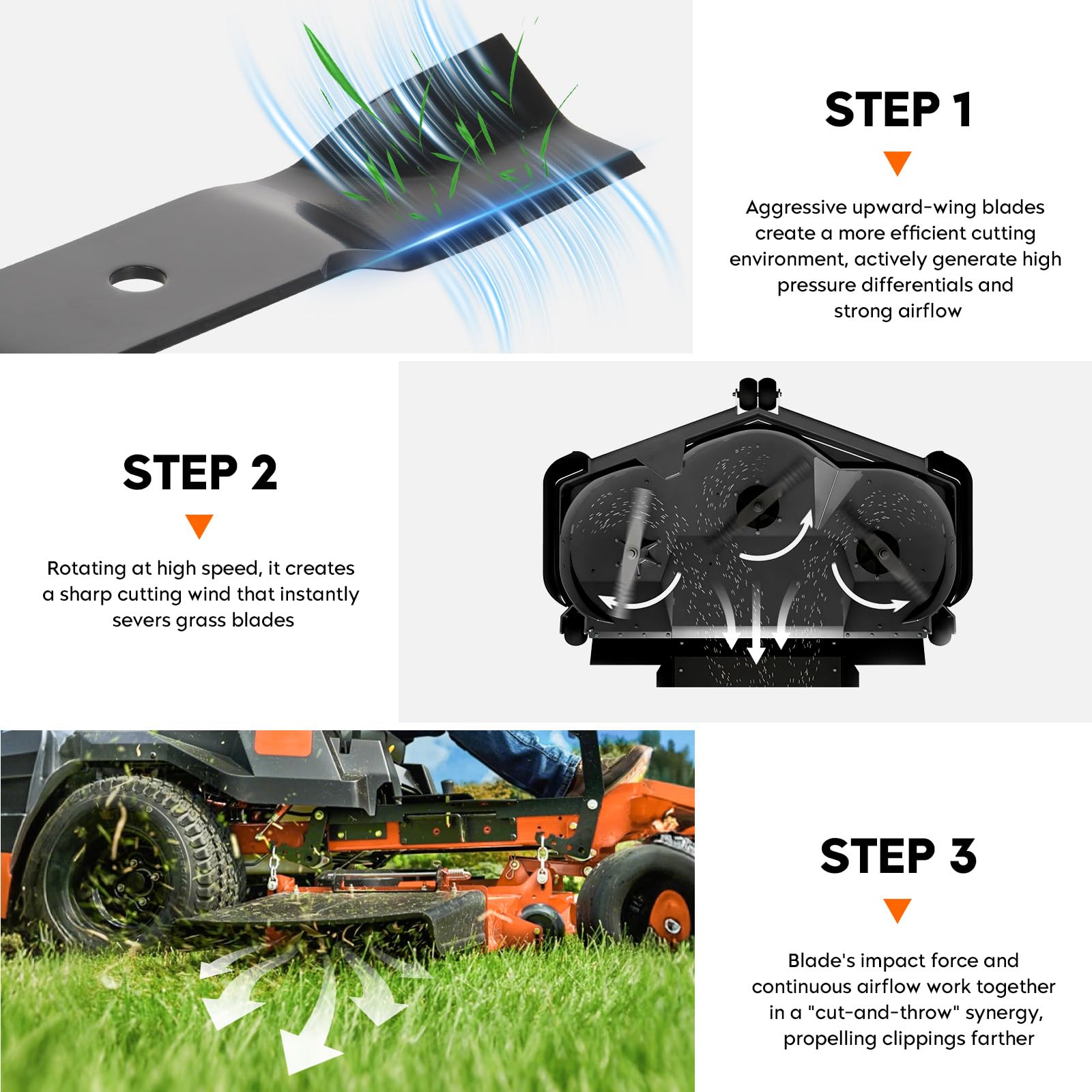 ILONPA side profile showing high-lift curved blade shape for stronger grass lift