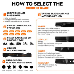 ILONPA detailed view of 6-point star center hole confirming correct mower fit