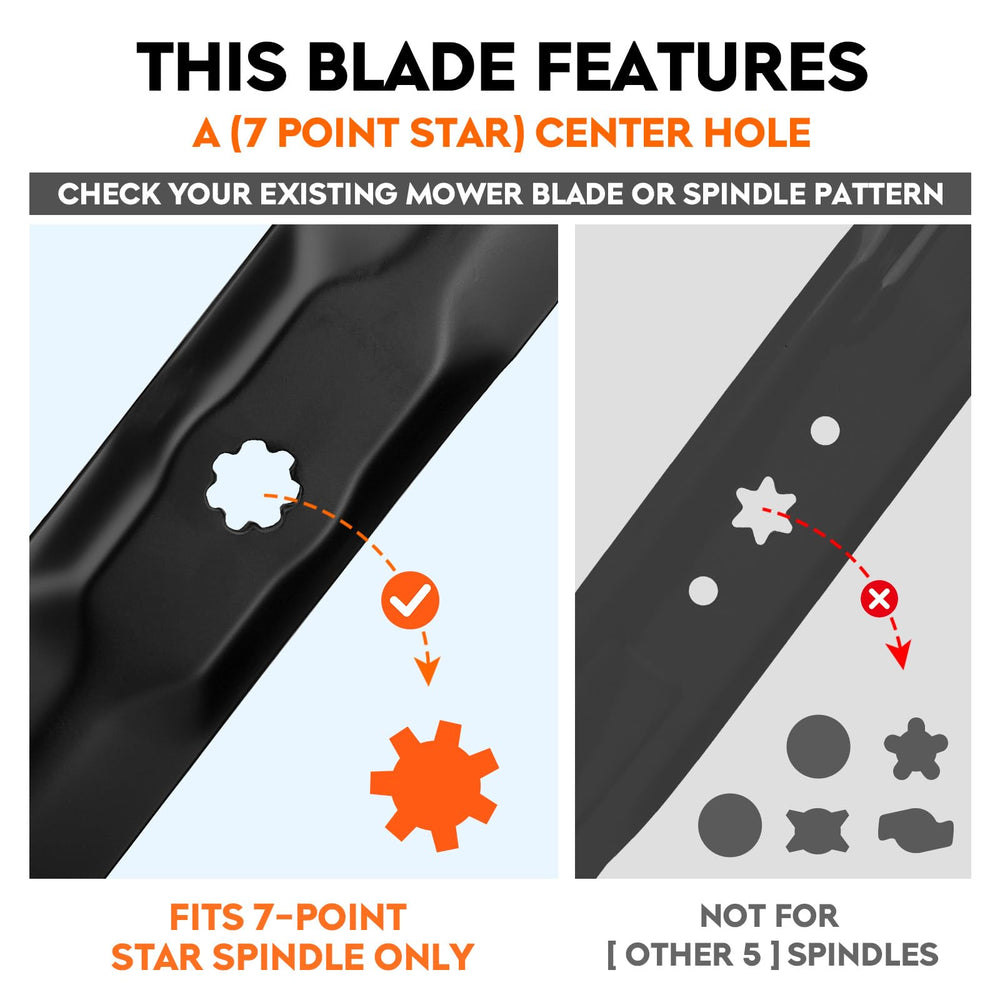 ILONPA close-up of 7-star center hole, ensures John Deere compatibility benefit