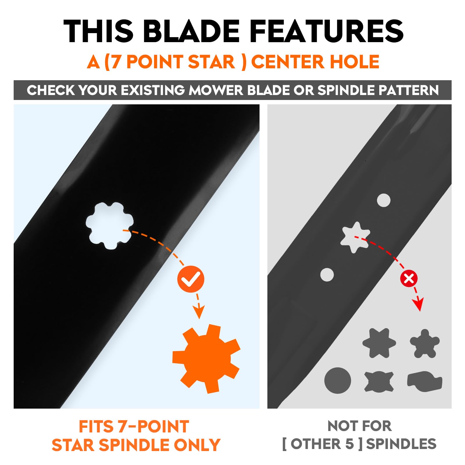 ILONPA close-up of blade cutting edge highlighting rust-protective paint and safety
