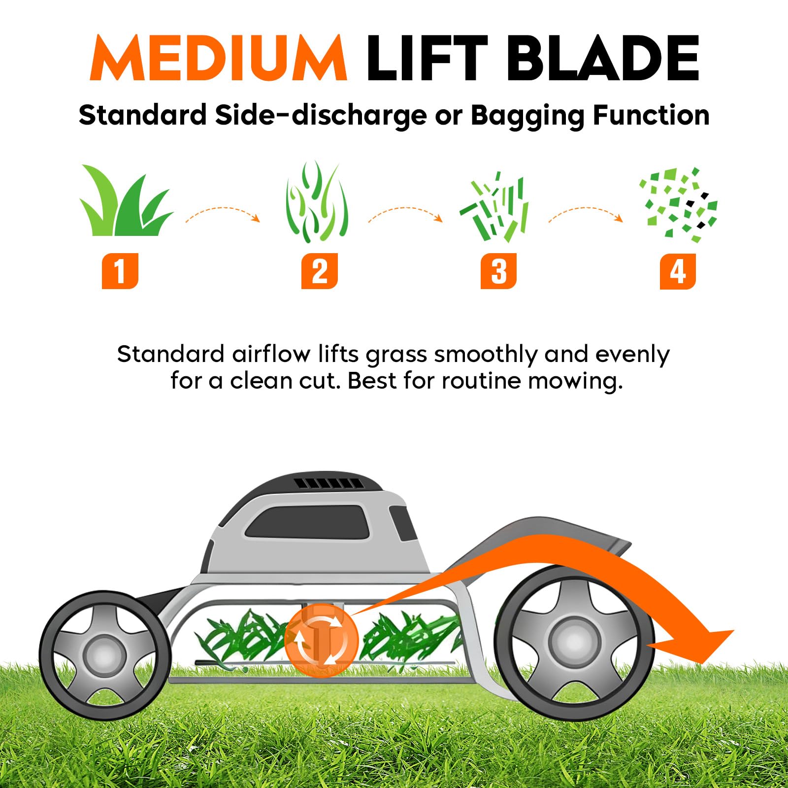 ILONPA packaging image displaying blades and hardware for easy identification and purchase