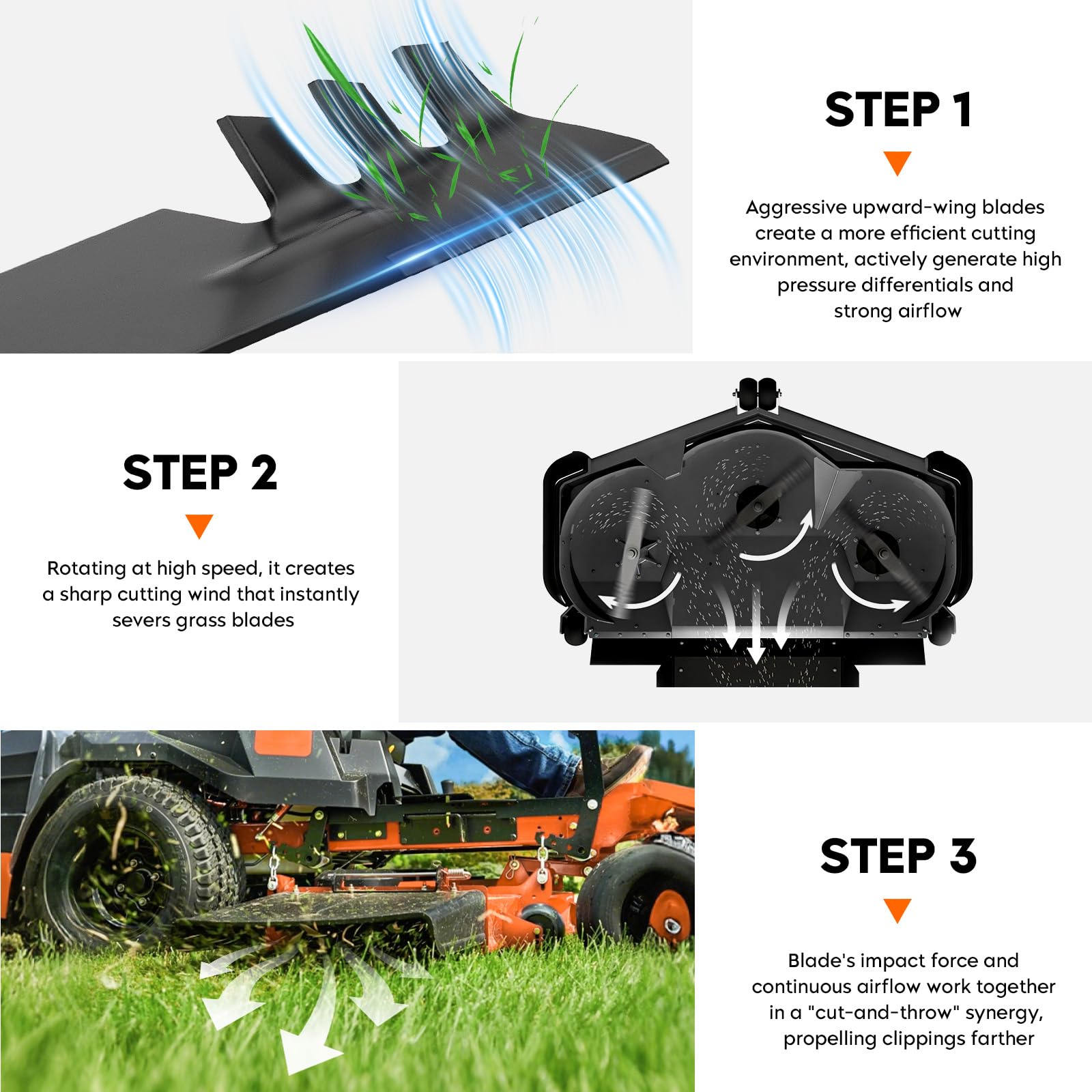 ILONPA packaging with label and contents for easy identification and quick install