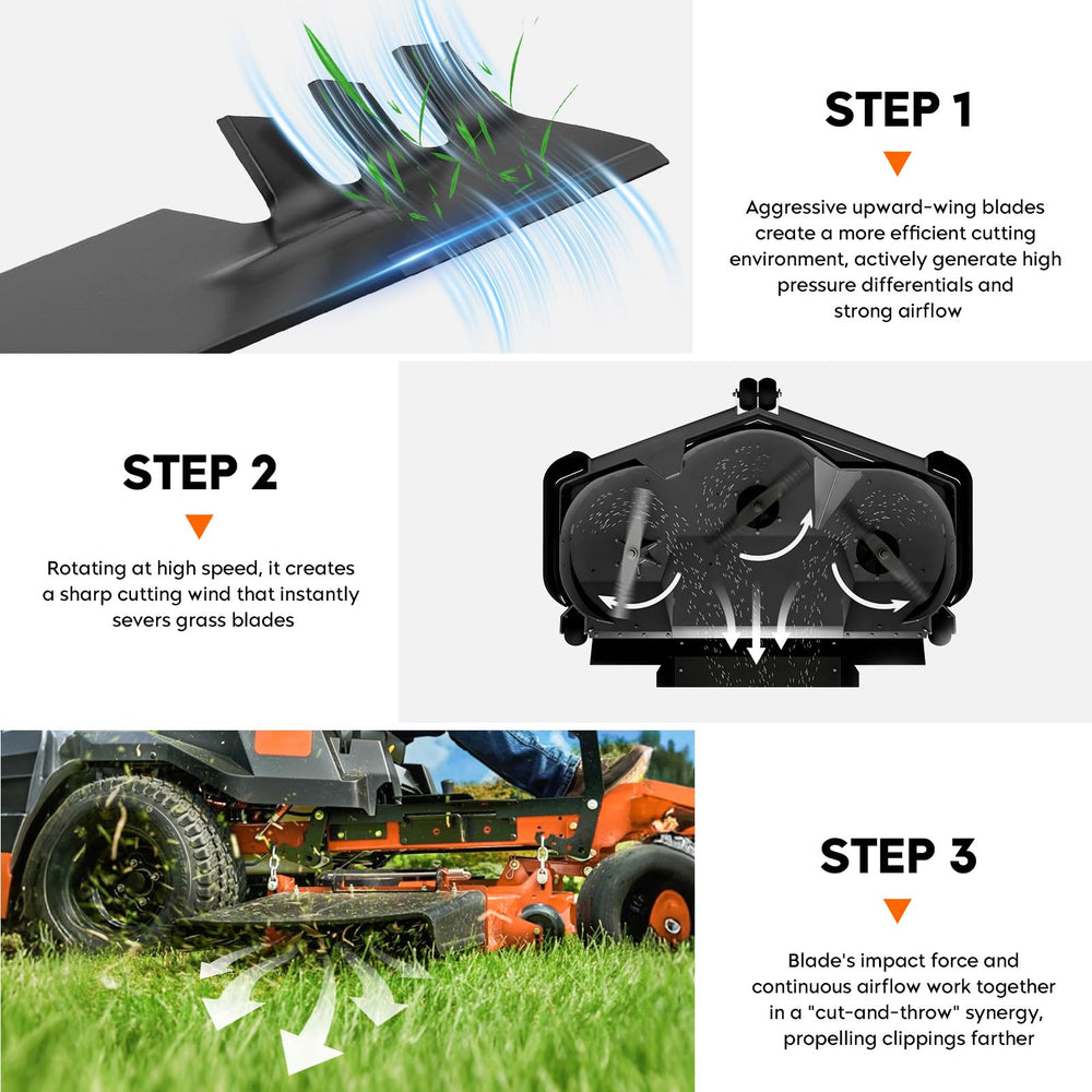 ILONPA packaging with label and contents for easy identification and quick install