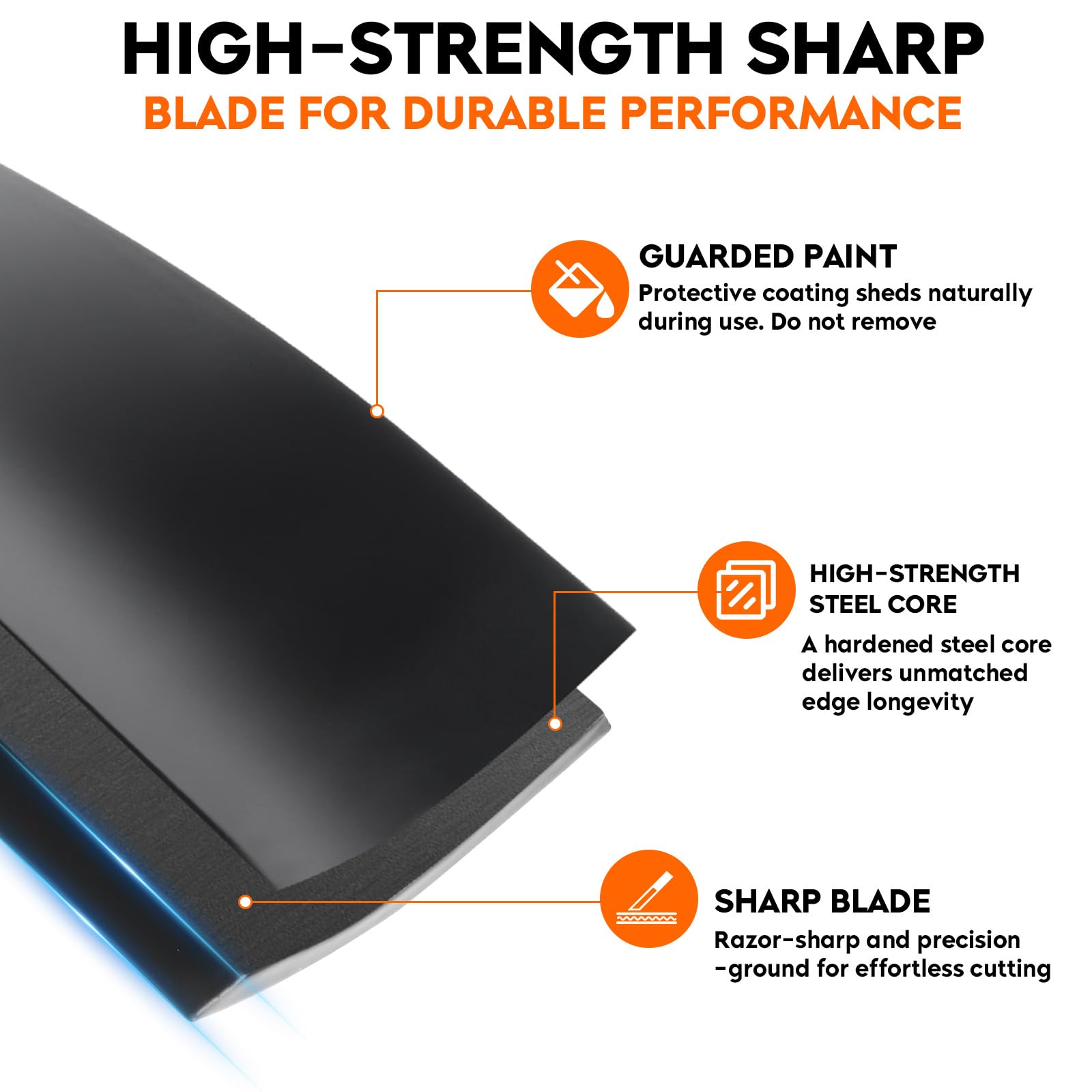 ILONPA painted cutting edge close-up showing protective coating for safe handling
