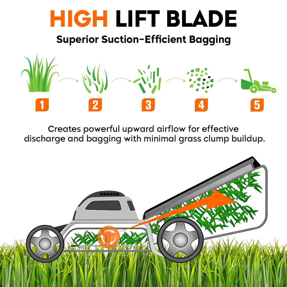 ILONPA side profile showing high-lift cup shape, increases airflow for bagging