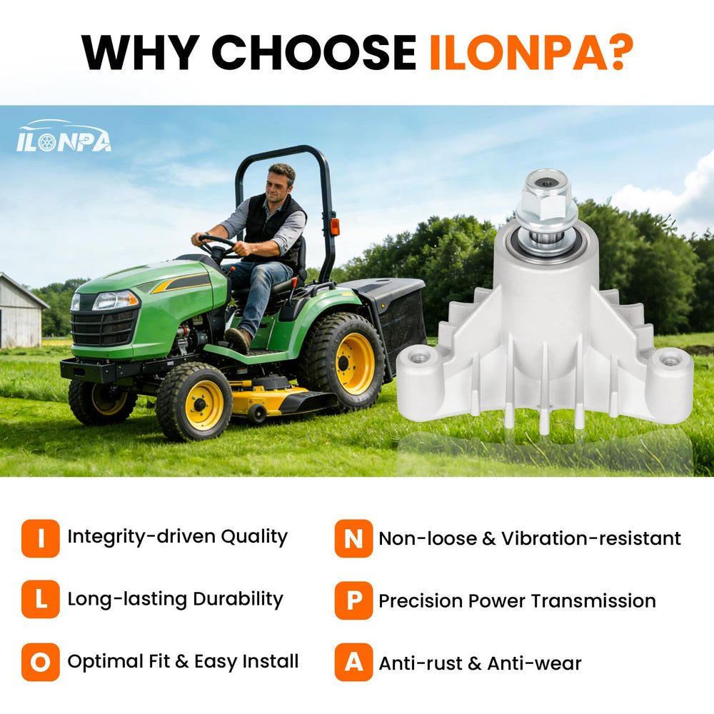 ILONPA spindle pack of three lifestyle showing spare parts readiness