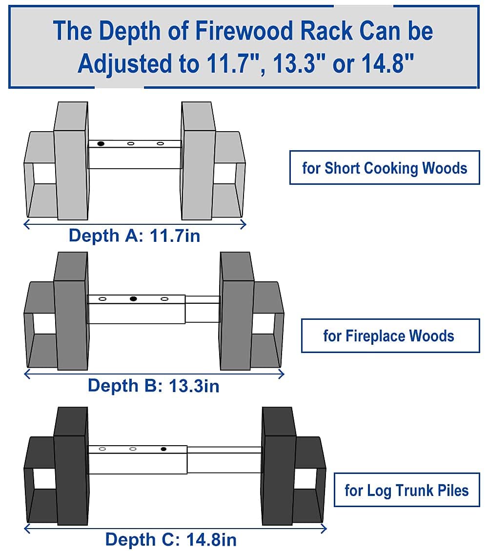 Artibear 2x4 Firewood Rack Bracket Kit - Adjustable 3-Depth Steel Supports, Rust-Resistant Pair, Raises Wood 4in
