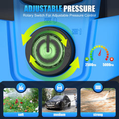 Imdot close-up of hydrodynamic blue chassis detail, durable design benefit