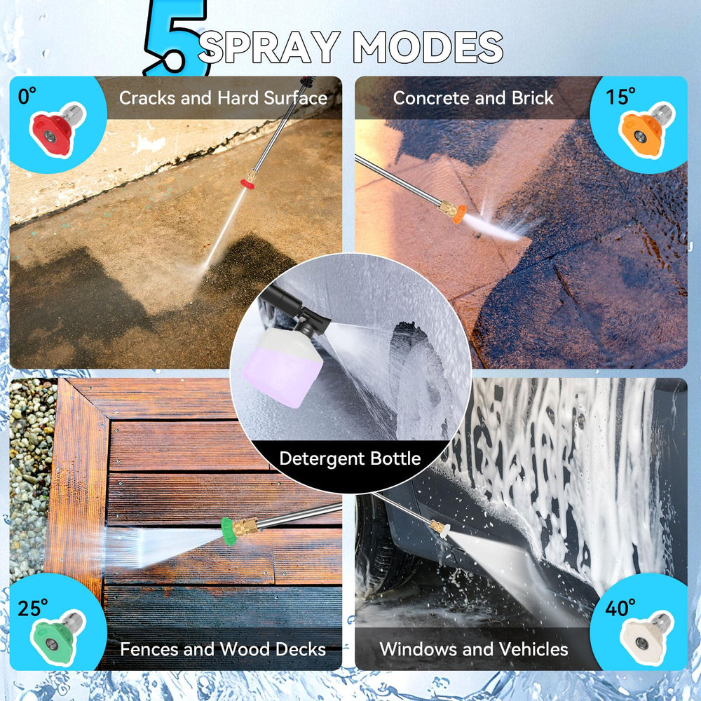 Imdot four nozzle tips displayed to show versatile spray patterns for different surfaces