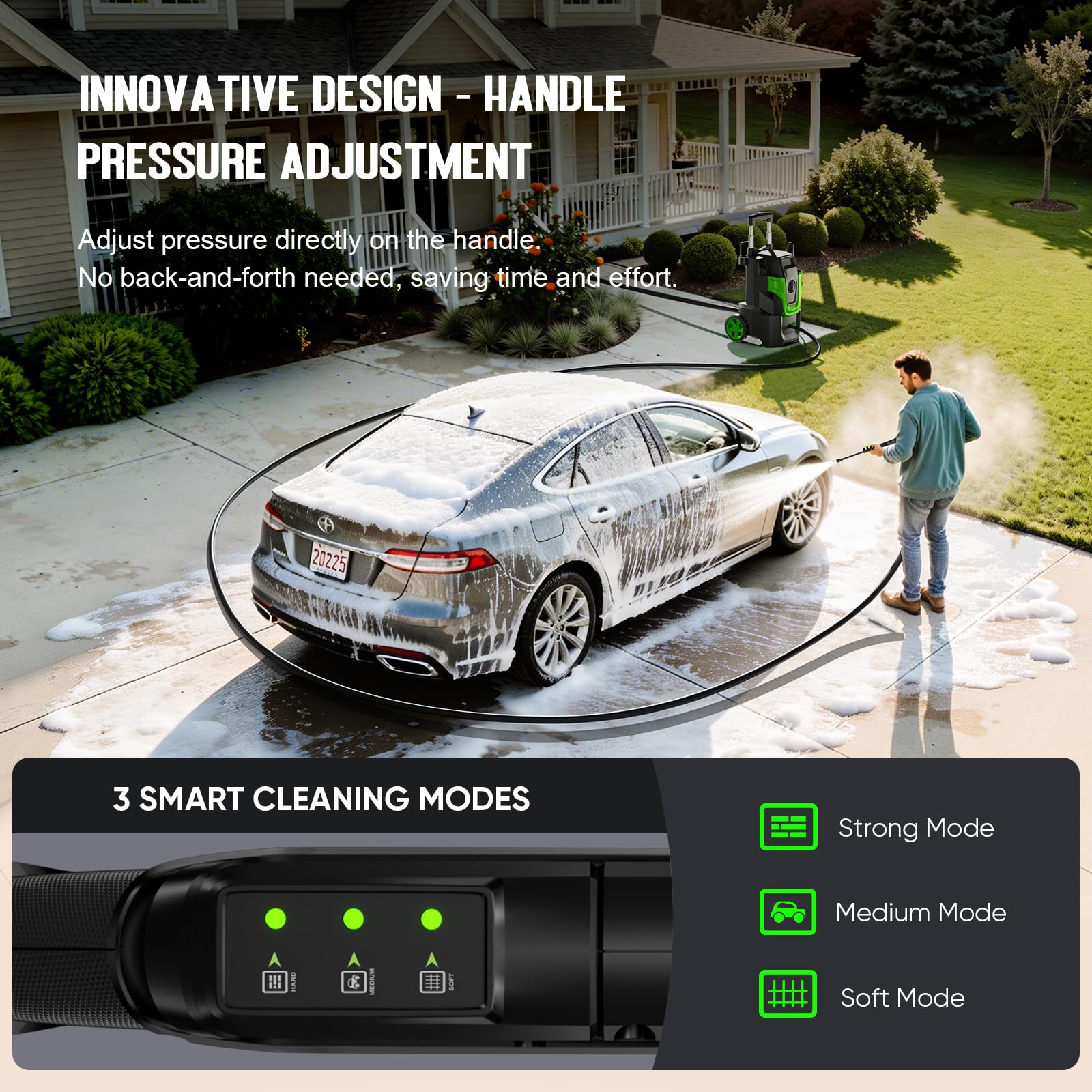 Imdot pressure gun handle with 3-speed control for instant on-the-fly adjustments