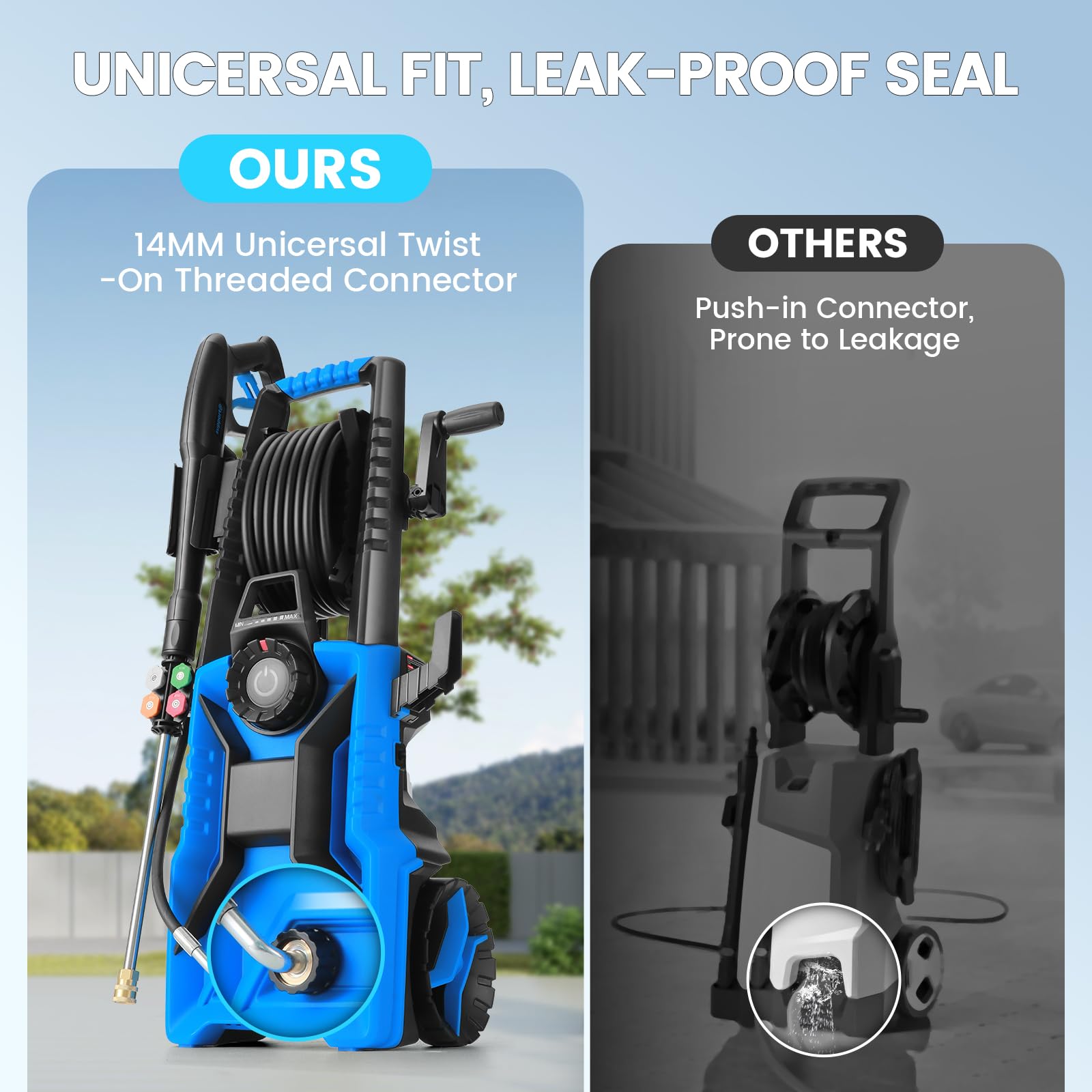 Imdot pressure washer washing a car to illustrate gentle low-pressure car-safe cleaning