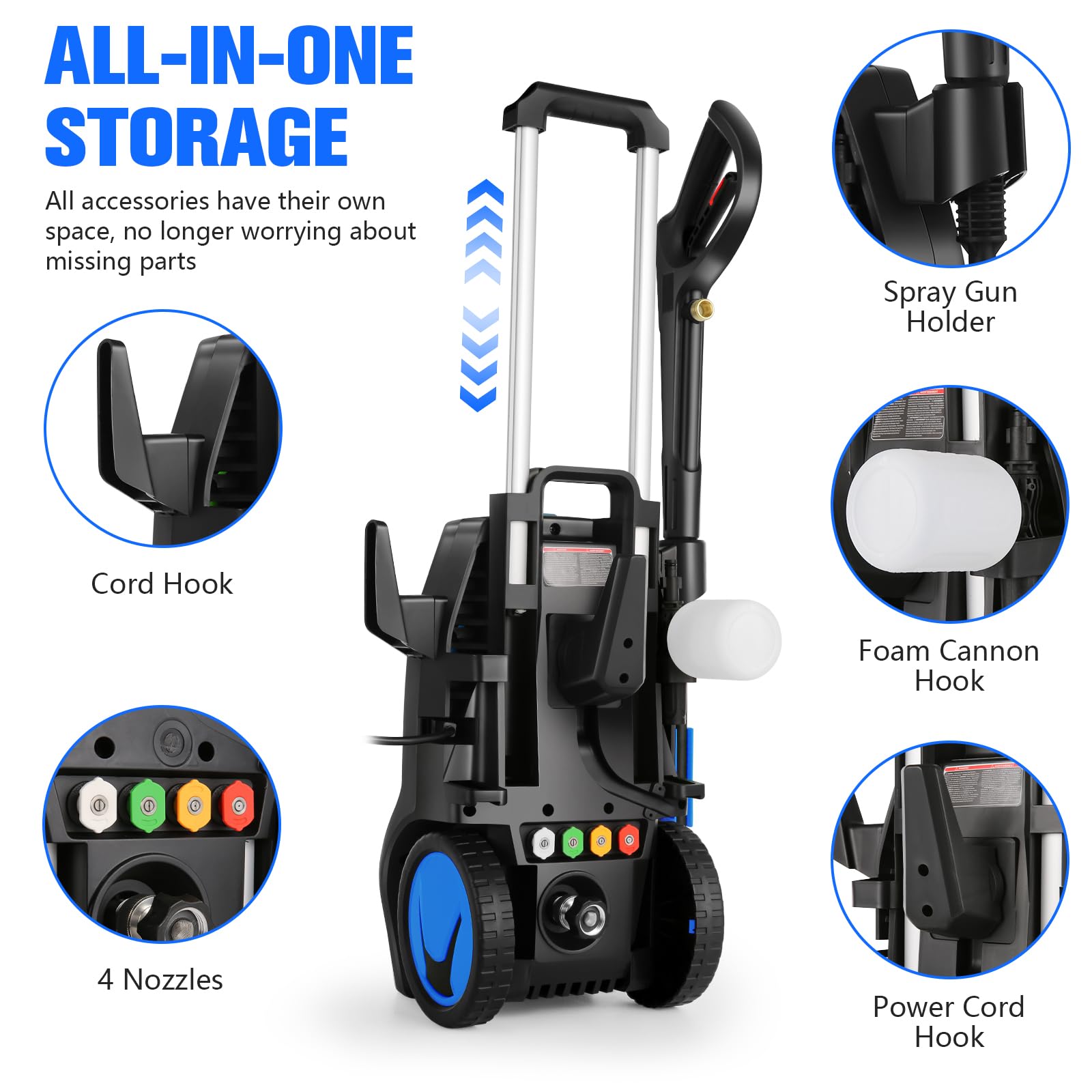 Imdot side panel storage with cord and nozzle holder showing organized accessory storage