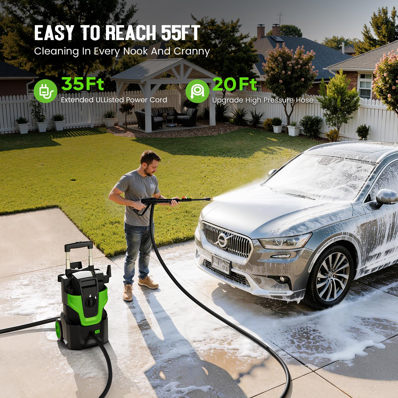 Imdot unit beside a car to show scale and suitability for vehicle and home cleaning