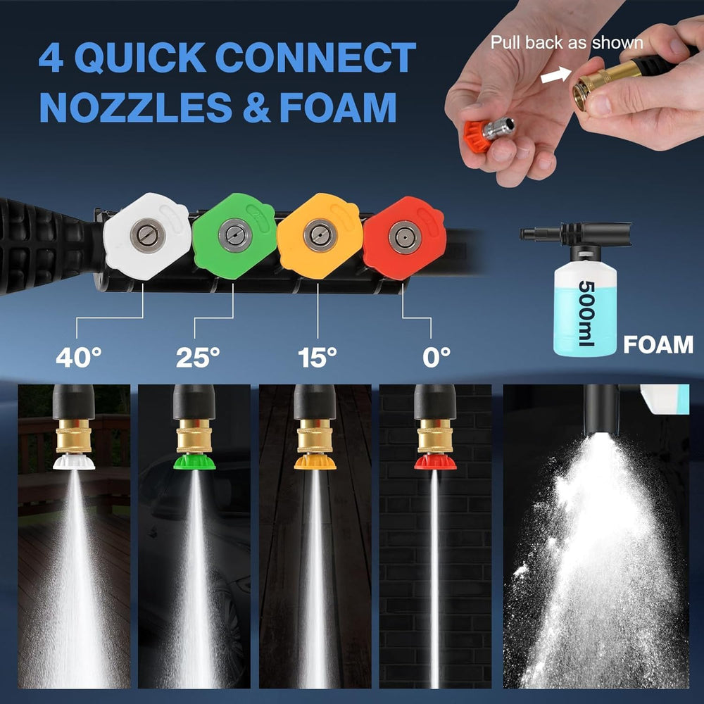 Imdot tool-free hose storage showing tidy packing and faster setup