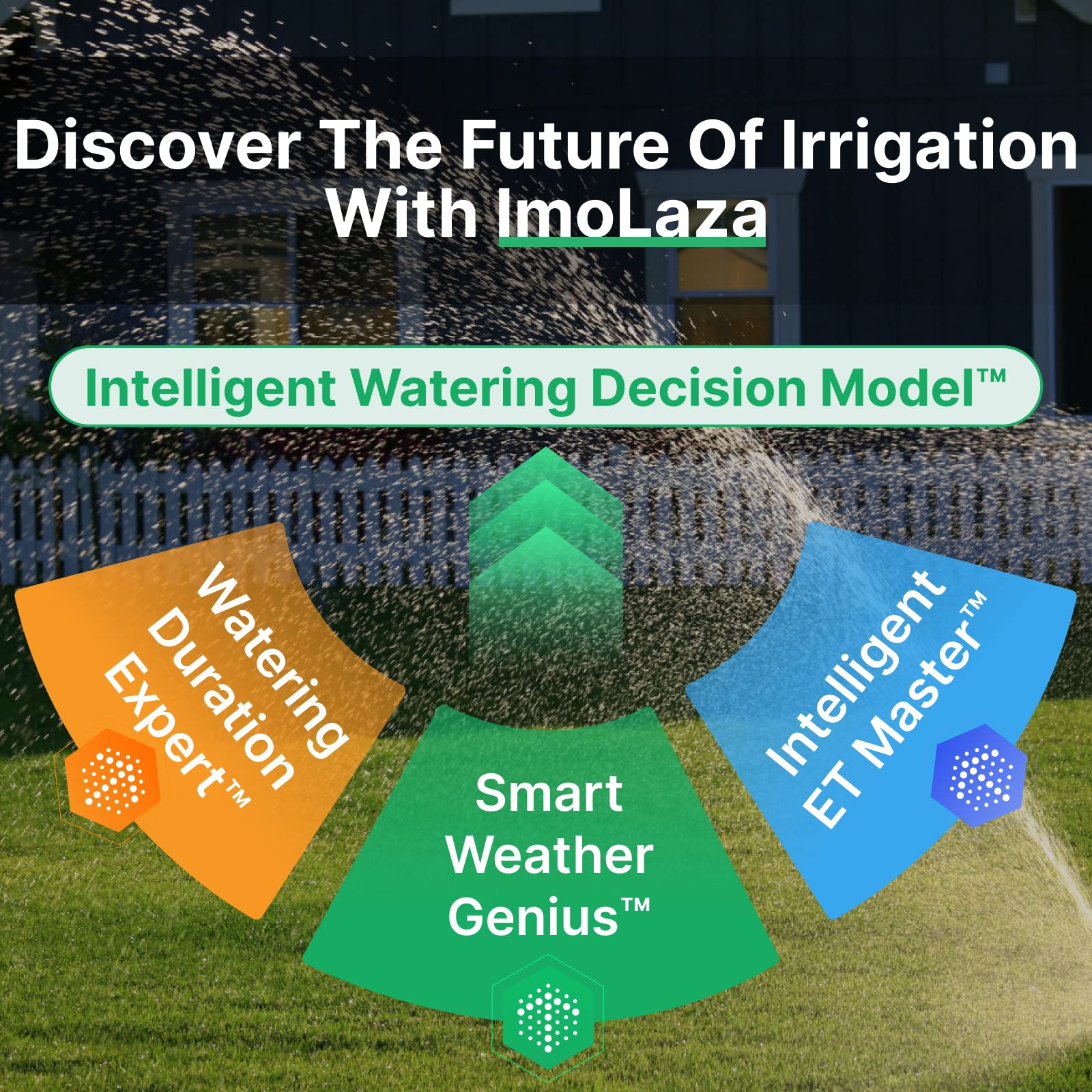 ImoLaza controlling lawn sprinklers in use saving water with adaptive runs