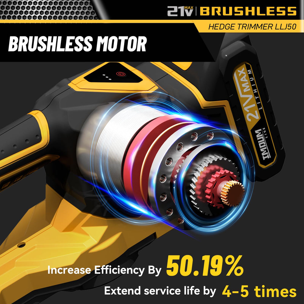 IMOUMLIVE battery and charger included showing cordless convenience benefit
