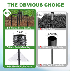 inanil deep ground anchor setup demonstrating added stability in soft soil