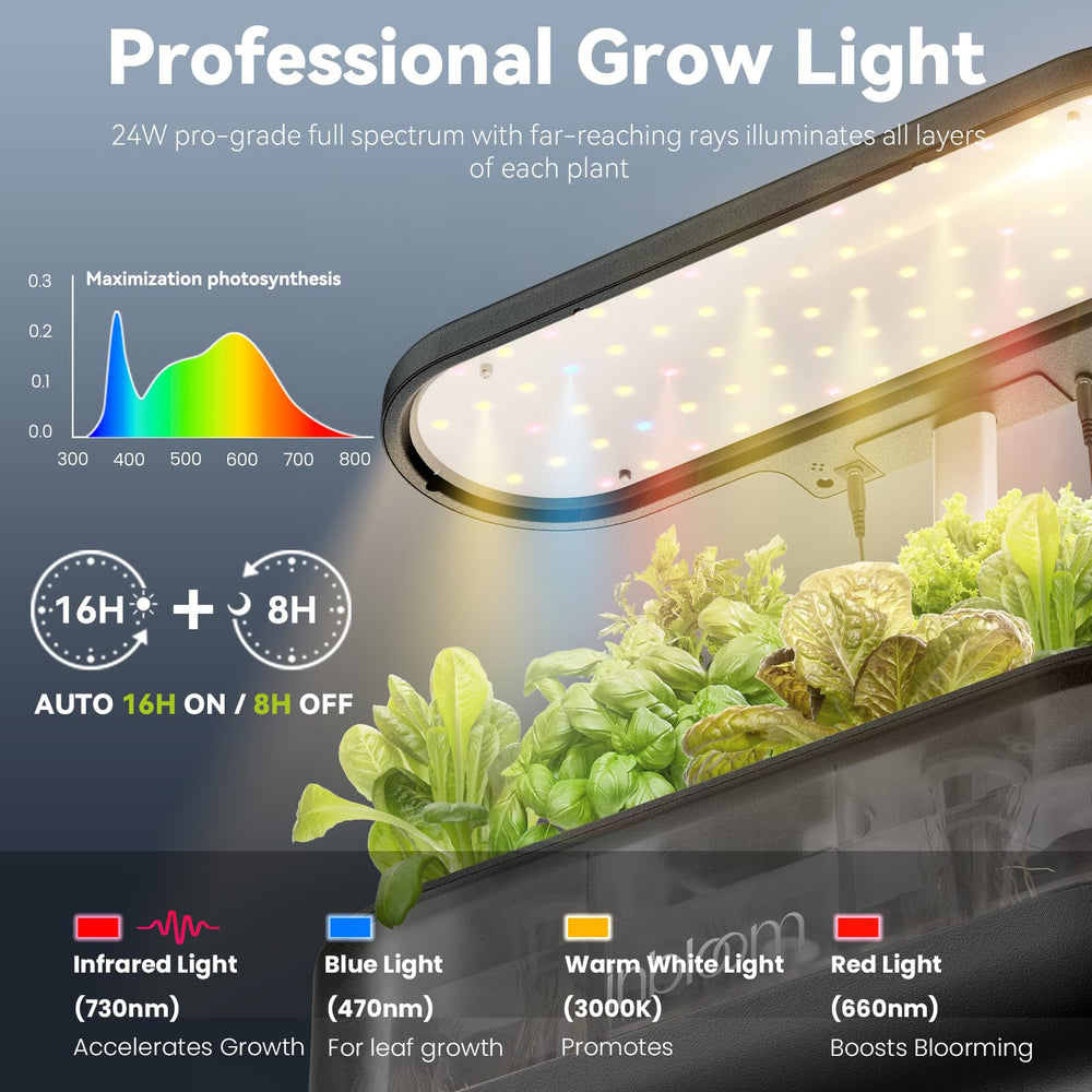 inbloom close-up of adjustable LED lamp post demonstrating flexible light height benefit