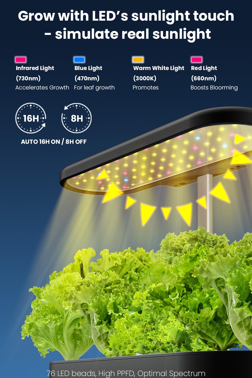 inbloom close-up of LED grow panel highlighting even light distribution advantage